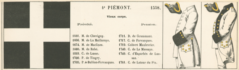 Index