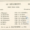 France, 1764, 1