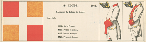 Index