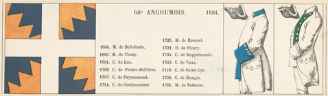 Index