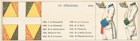 Index