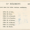 France, 1764, 2