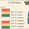 France, 1764, 2