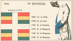 France, 1764, 2