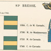 France, 1764, 2