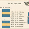 France, 1764, 2