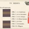 France, 1764, 2