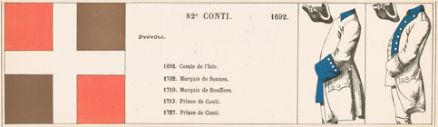 Index