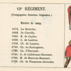 France, 1764, [3]