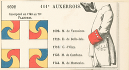 Index