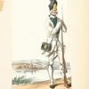 France, 1772-1776