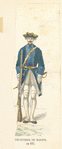 France, 1772-1776