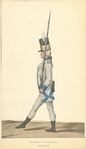 France, 1772-1776