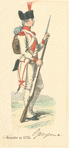France, 1772-1776