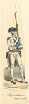France, 1776-1780
