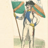 France, 1776-1780