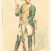 France, 1776-1780