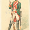 France, 1776-1780