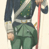 France, 1776-1780