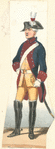 France, 1776-1780