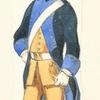 France, 1776-1780