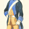 France, 1776-1780