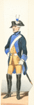 France, 1776-1780