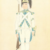 France, 1776-1780