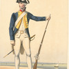 France, 1776-1780