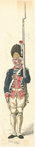 France, 1776-1780