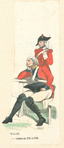 France, 1776-1780