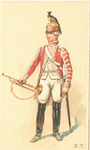 France, 1776-1780