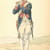 France, 1776-1780