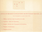 France, 1780-1786