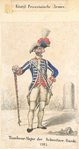 France, 1780-1786