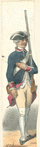 France, 1780-1786