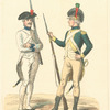 France, 1780-1786