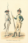 France, 1780-1786