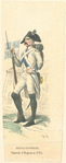 France, 1780-1786