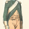 France, 1780-1786