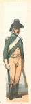 France, 1780-1786