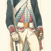 France, 1780-1786