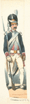 France, 1780-1786