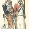 France, 1780-1786