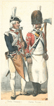 France, 1780-1786