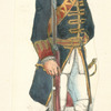 France, 1780-1786