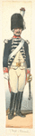 France, 1780-1786