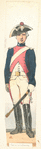 France, 1780-1786