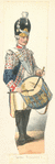 France, 1780-1786