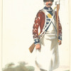 France, 1780-1786